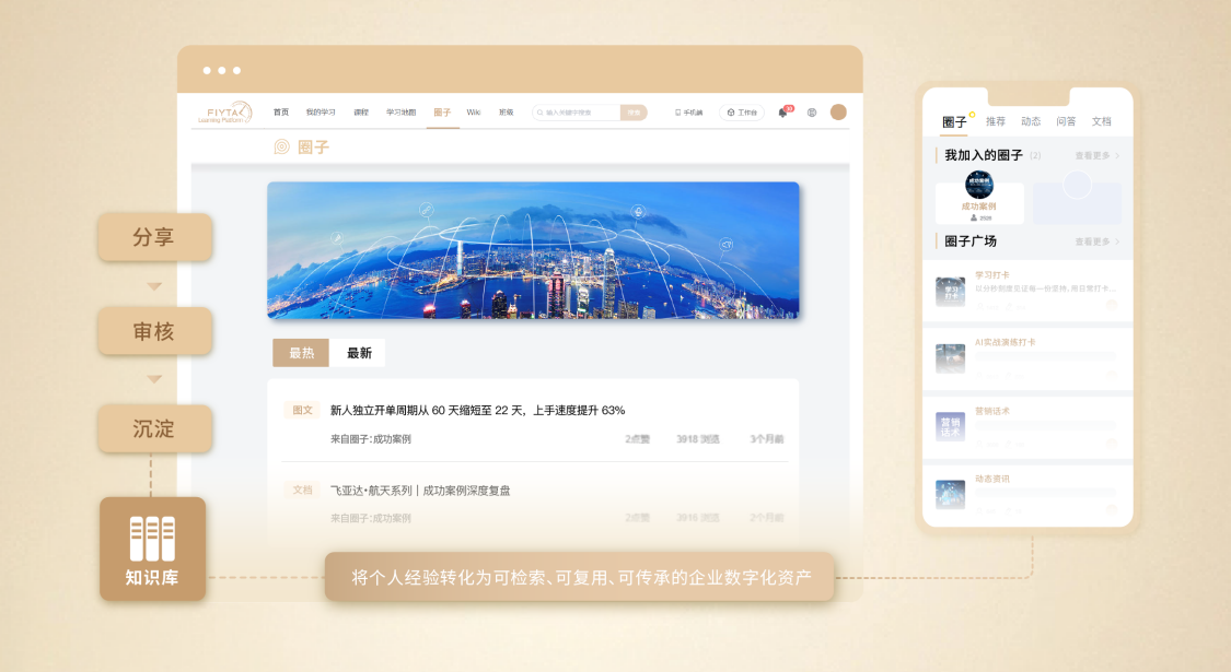 飞亚达企业培训平台界面